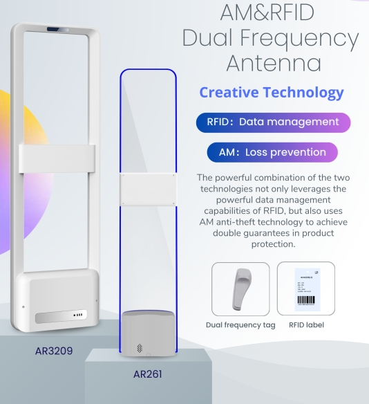 Πόρτα καναλιών διπλής συχνότητας AM+RFID, Συνιστάται για καταστήματα υποδημάτων και ρούχων!
